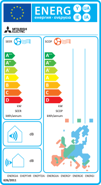 Климатик Mitsubishi Electric MSZ-FT35VGK / MUZ-FT35VGHZ Ninja Hyper Heating, 3,5 kW / 12 000 BTU - Image 3