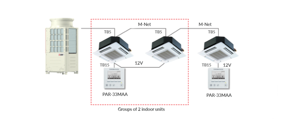 Дистанционно управление PAR-41MAA - Image 2