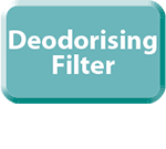 Deodorizing filter