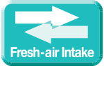 Fresh air intake