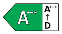 Energy efficiency class A+++