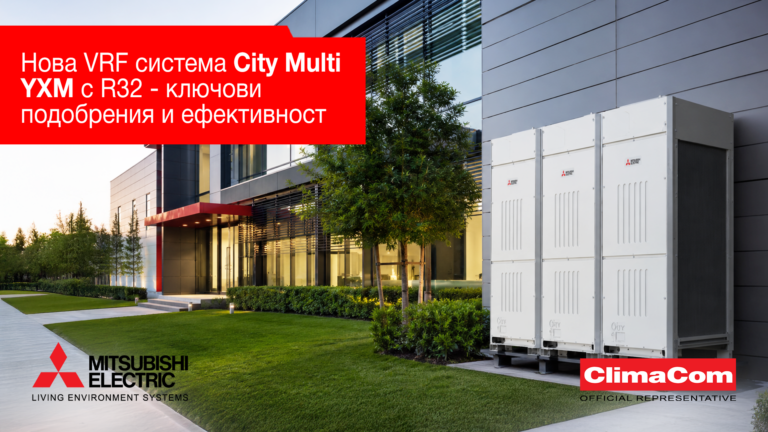City Multi YXM website